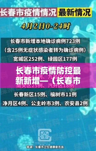 长春市疫情防控最新新增—（长春市疫情防控最新新增情况）