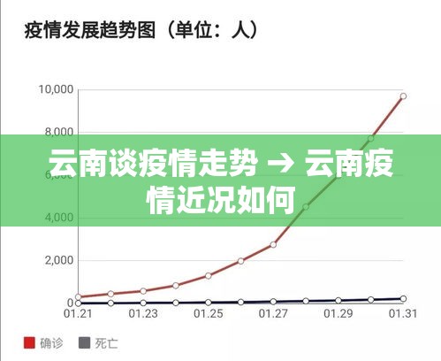 玩家必备教程“怎么开炸 金花创建好友房”详细房卡怎么购买教程