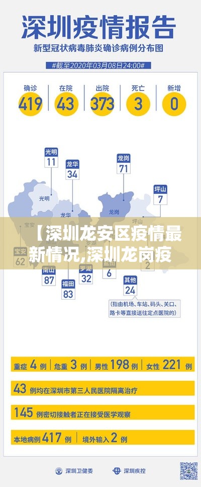 【疫情累计新增算法·疫情新增人数怎么算】 【疫情累计新增算法·疫情新增人数怎么算】
