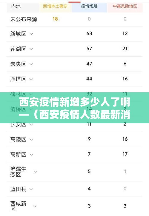 玩家攻略“微信金花房卡怎么搞”购买房卡介绍