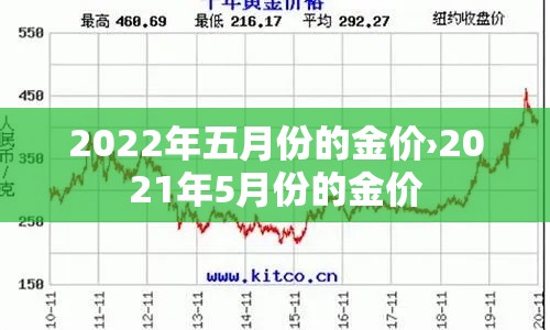 玩家必备教程“微信开金花群房卡到哪里买”房卡使用教程
