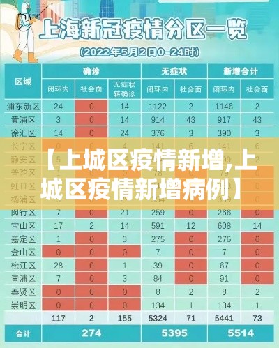 【西安返华阴最新通告疫情,西安返程最新消息】 【西安返华阴最新通告疫情,西安返程最新消息】