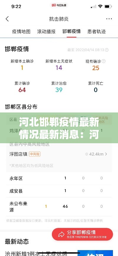 河北邯郸疫情最新情况最新消息:河北邯郸疫情最新情况最新消息今天 河北邯郸疫情最新情况最新消息:河北邯郸疫情最新情况最新消息今天
