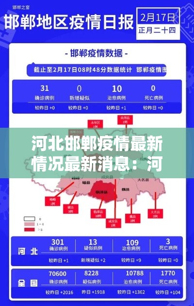 河北邯郸疫情最新情况最新消息:河北邯郸疫情最新情况最新消息今天 河北邯郸疫情最新情况最新消息:河北邯郸疫情最新情况最新消息今天