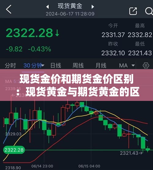 现货金价和期货金价区别:现货黄金与期货黄金的区别 现货金价和期货金价区别:现货黄金与期货黄金的区别