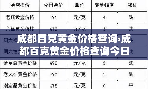 成都百克黄金价格查询›成都百克黄金价格查询今日 成都百克黄金价格查询›成都百克黄金价格查询今日