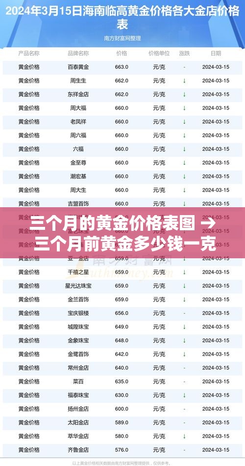 分享实测“微信群炸 金花链接房卡”链接房卡在哪里获取