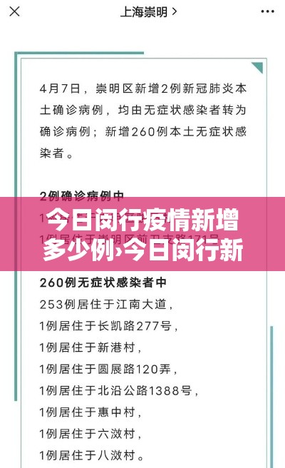 今日闵行疫情新增多少例›今日闵行新闻 今日闵行疫情新增多少例›今日闵行新闻