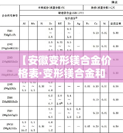 新兴货车限行:新兴货车限行区域 新兴货车限行:新兴货车限行区域