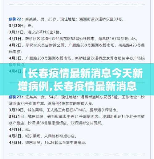 【长春疫情最新消息今天新增病例,长春疫情最新消息今天新增病例轨迹】 【长春疫情最新消息今天新增病例,长春疫情最新消息今天新增病例轨迹】