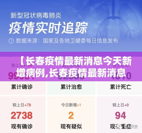 【长春疫情最新消息今天新增病例,长春疫情最新消息今天新增病例轨迹】 【长春疫情最新消息今天新增病例,长春疫情最新消息今天新增病例轨迹】