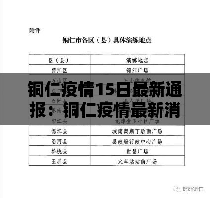 铜仁疫情15日最新通报：铜仁疫情最新消息今天新增
