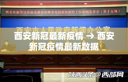西安新冠最新疫情 → 西安新冠疫情最新数据