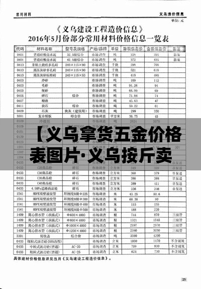 【义乌拿货五金价格表图片·义乌按斤卖五金批发】 【义乌拿货五金价格表图片·义乌按斤卖五金批发】