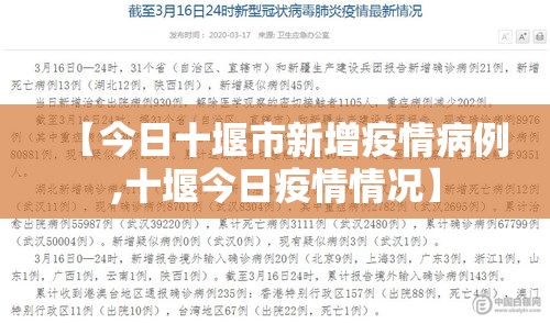 【今日十堰市新增疫情病例,十堰今日疫情情况】 【今日十堰市新增疫情病例,十堰今日疫情情况】