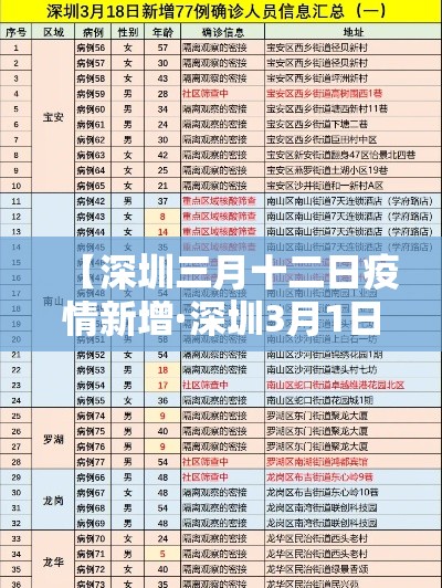 给大家讲解“微信群炸 金花如何创建房间”房卡使用教程