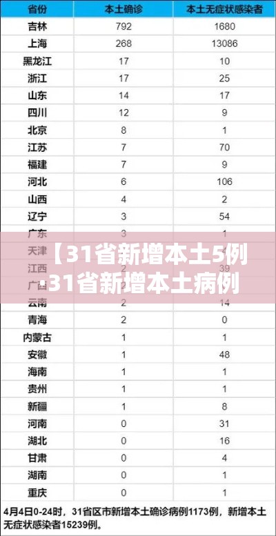 秒懂教程“微信炸 金花如何自建房间”详细房卡教程
