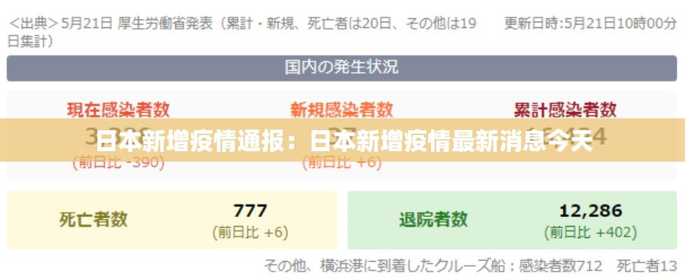 新洪城女装租金价格表›新洪城大市场商铺分布