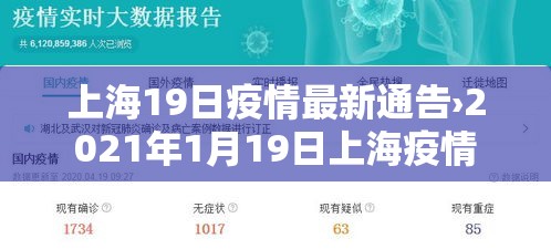 上海19日疫情最新通告›2021年1月19日上海疫情 上海19日疫情最新通告›2021年1月19日上海疫情