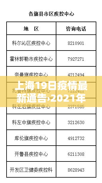 上海19日疫情最新通告›2021年1月19日上海疫情 上海19日疫情最新通告›2021年1月19日上海疫情