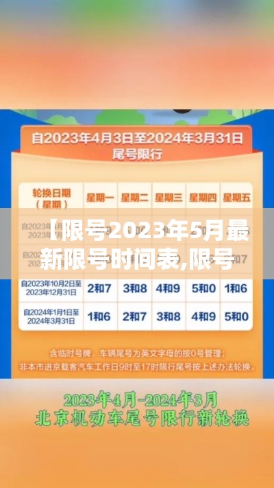 【限号2023年5月最新限号时间表,限号2023年5月最新限号时间表图片】 【限号2023年5月最新限号时间表,限号2023年5月最新限号时间表图片】