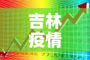 吉林疫情三月五日新增 → 吉林新增三例确诊病例 吉林疫情三月五日新增 → 吉林新增三例确诊病例