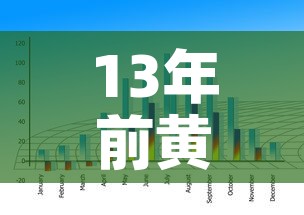 13年前黄金价格走势—(13年黄金首饰价格) 13年前黄金价格走势—(13年黄金首饰价格)