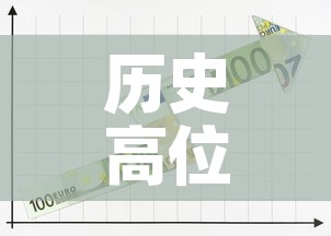 历史高位黄金价格走势图›黄金历史高位多少钱一克 历史高位黄金价格走势图›黄金历史高位多少钱一克
