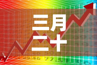 三月二十一日新增疫情—(3月21日疫情通报全国新增确诊人数) 三月二十一日新增疫情—(3月21日疫情通报全国新增确诊人数)